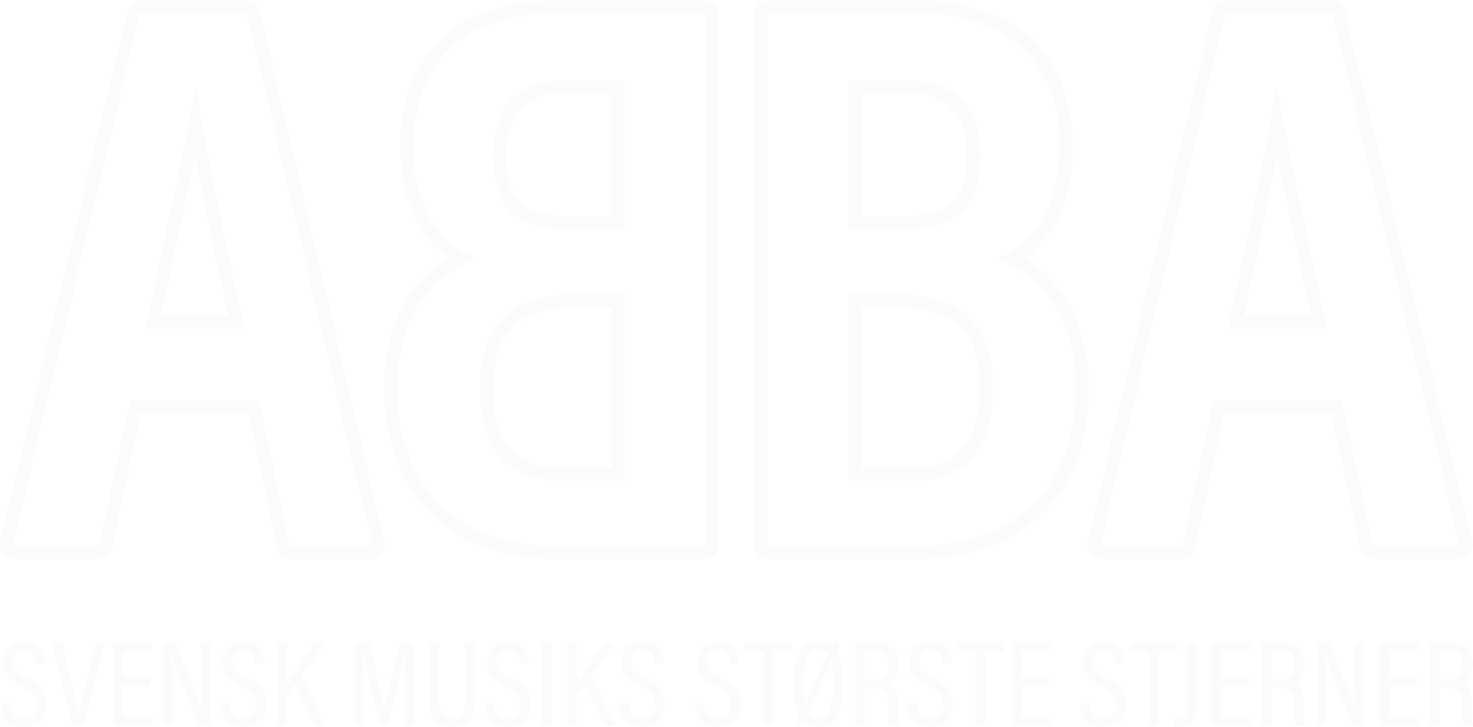 ABBA - svensk musiks største stjerner