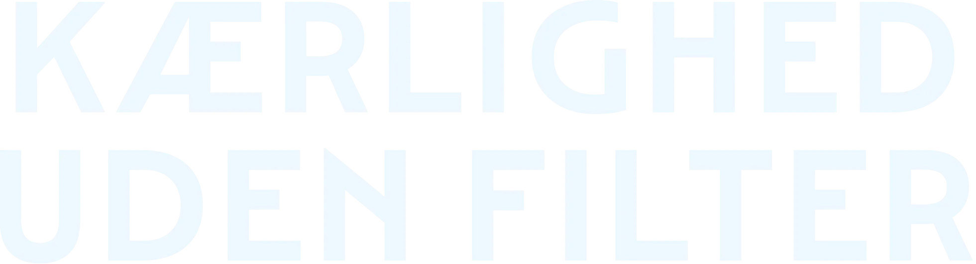 Kærlighed uden filter